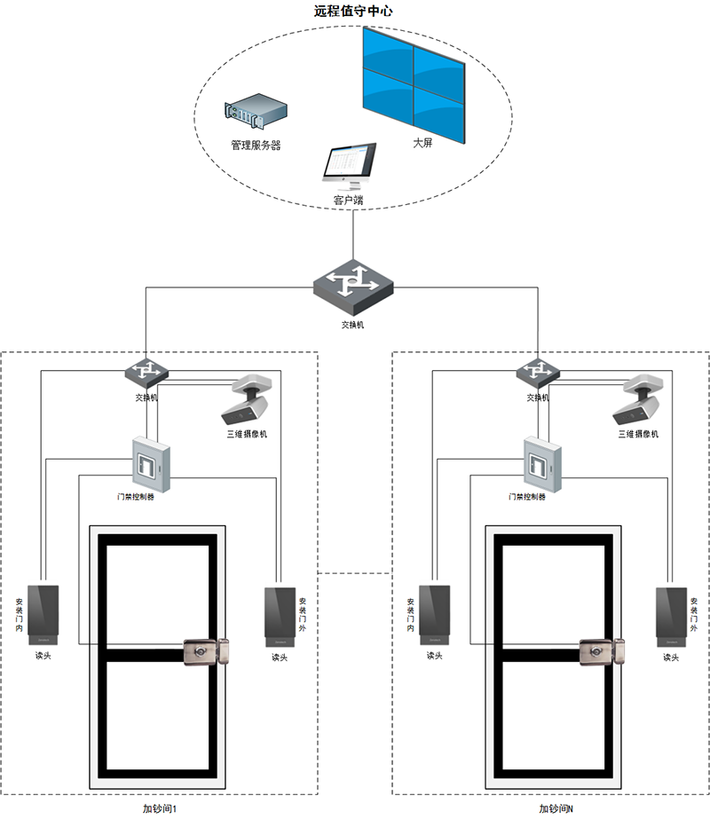 1597306964742533.png 加钞间改.png