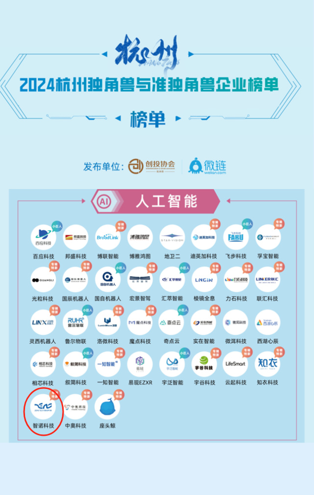 1714021815304288.jpg 默认标题__2024-04-25+11_52_10.jpg