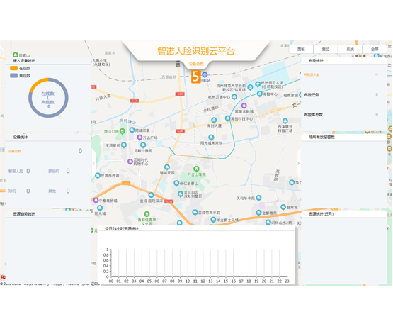 MK在线（中国）云平台